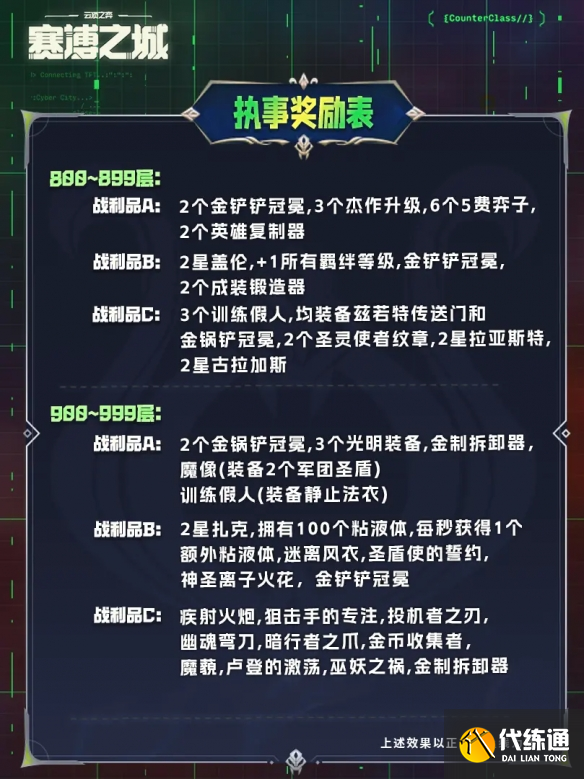 游侠网10