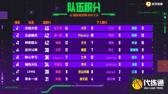 游侠网4