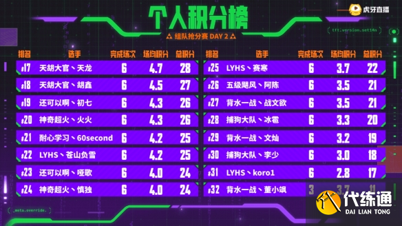 游侠网5