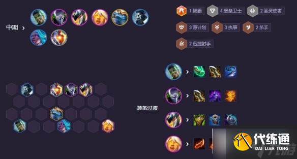 云顶之弈S14执事德莱文阵容推荐