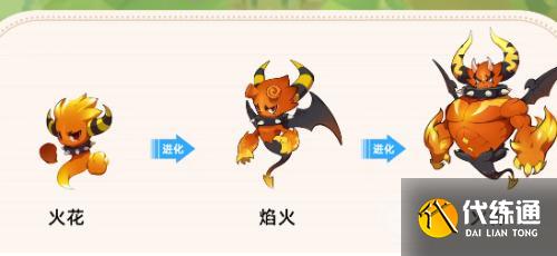洛克王国世界宠物怎么进化?