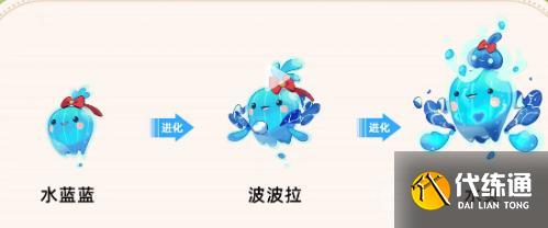 洛克王国世界宠物怎么进化