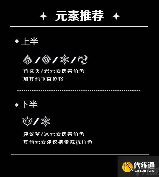 《原神》5.5深渊第12层打法详解 5.5深渊敌人介绍与配队推荐