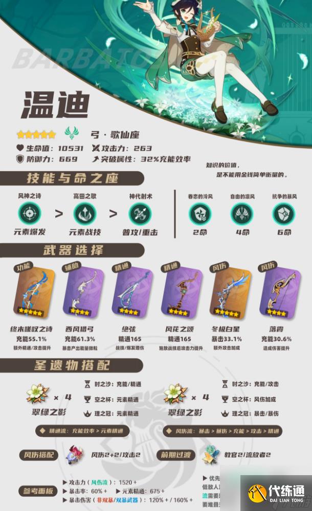 原神 5.5 下半卡池开启！五星与四星陪跑角色价值及抽取建议深度剖析