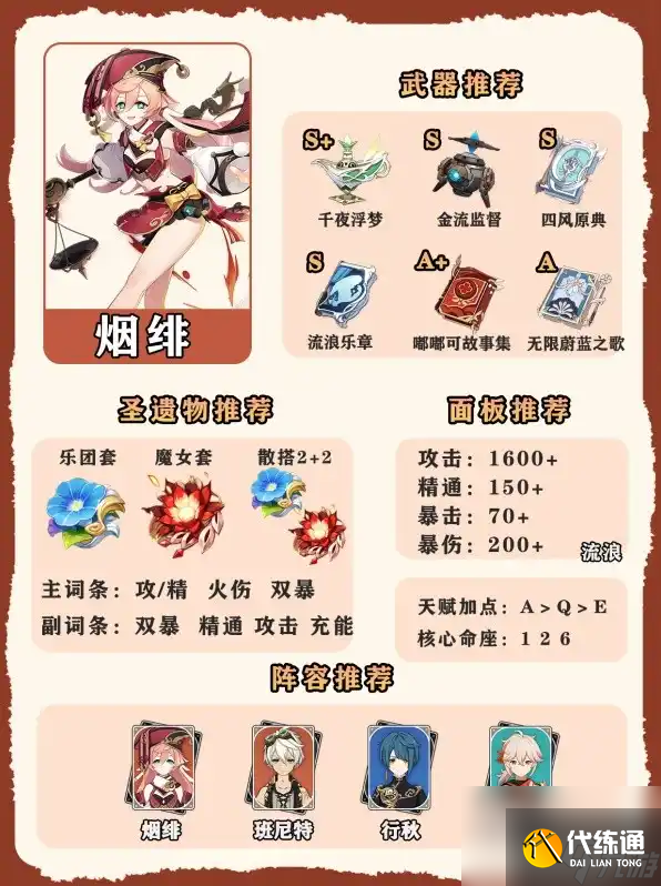 原神 5.5 下半卡池开启！五星与四星陪跑角色价值及抽取建议深度剖析