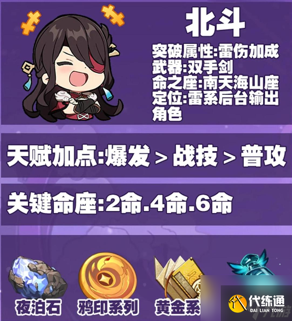 原神 5.5 下半卡池开启！五星与四星陪跑角色价值及抽取建议深度剖析