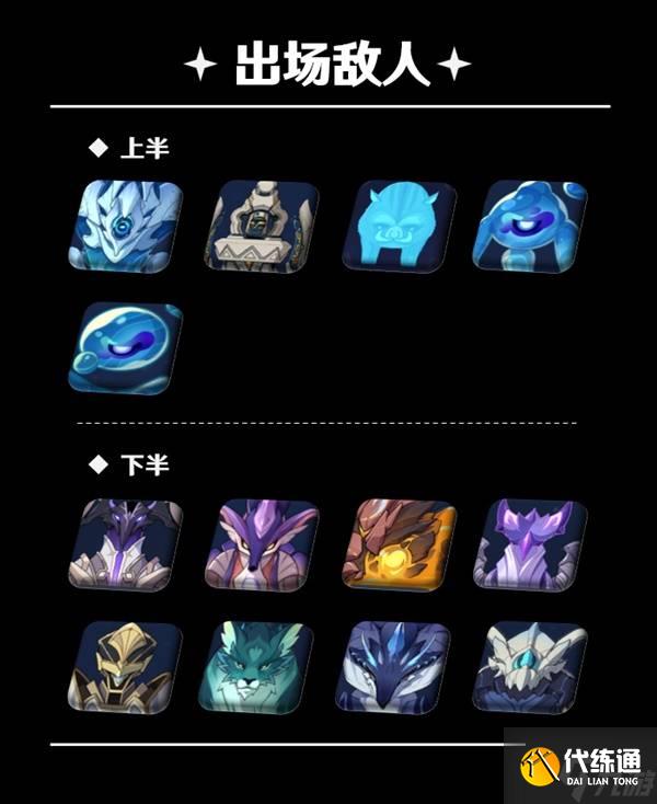 《原神》5.5深渊第12层打法详解 5.5深渊敌人介绍与配队推荐