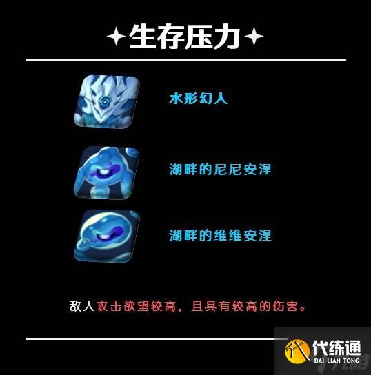 《原神》5.5深渊第12层打法详解 5.5深渊敌人介绍与配队推荐