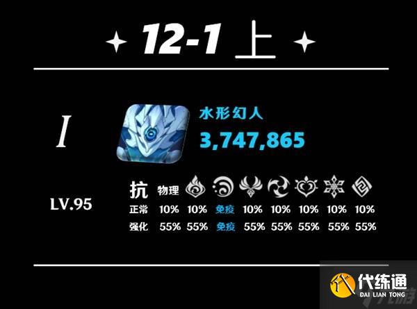 《原神》5.5深渊第12层打法详解 5.5深渊敌人介绍与配队推荐