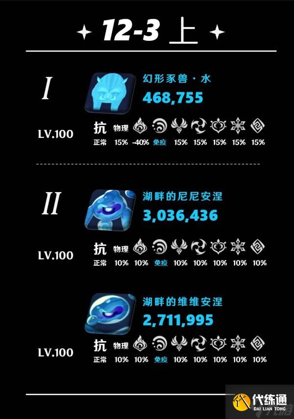 《原神》5.5深渊第12层打法详解 5.5深渊敌人介绍与配队推荐