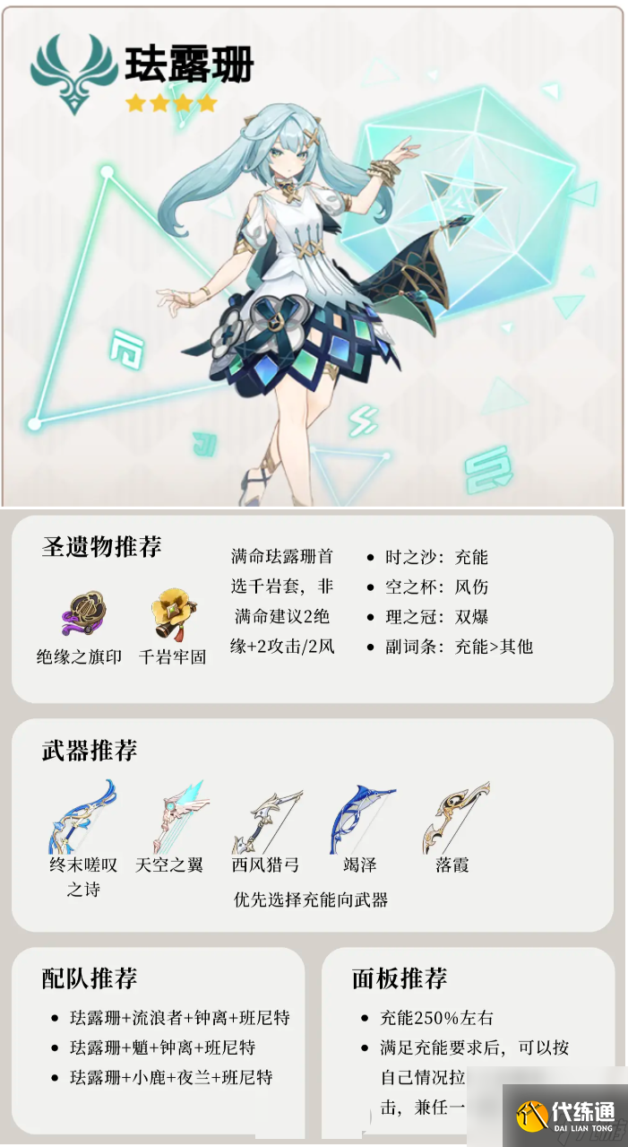 原神 5.5 下半卡池开启！五星与四星陪跑角色价值及抽取建议深度剖析
