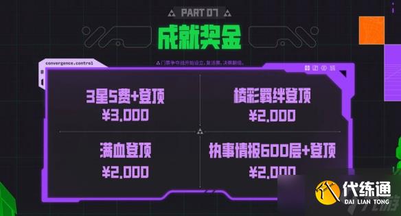 《云顶之弈》TOC11奖金介绍