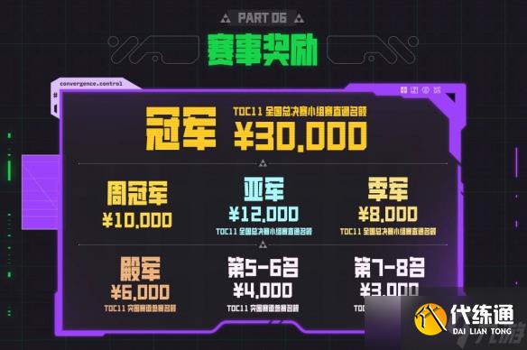 《云顶之弈》TOC11奖金介绍