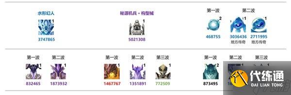 《原神》5.5下半深渊第12层打法与配队攻略