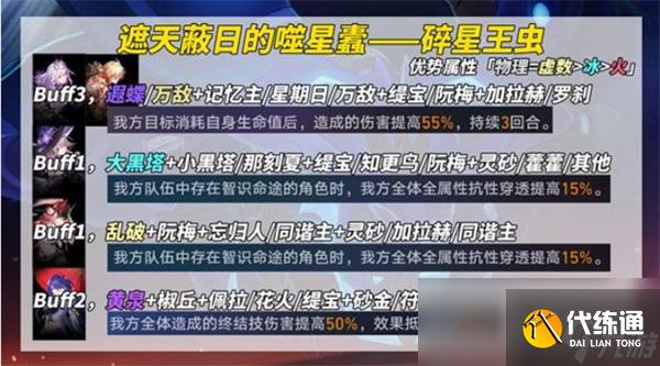 《崩坏：星穹铁道》3.2版本末日幻影挑战打法攻略