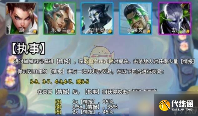 《金铲铲之战》s14赛季4星蒙多获取方法