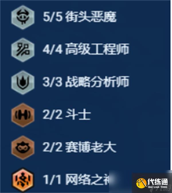 《金铲铲之战》s14街头爆发阵容搭配推荐