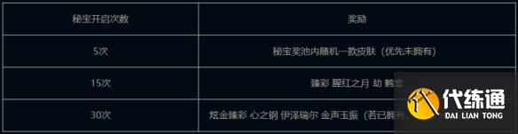 游侠网5