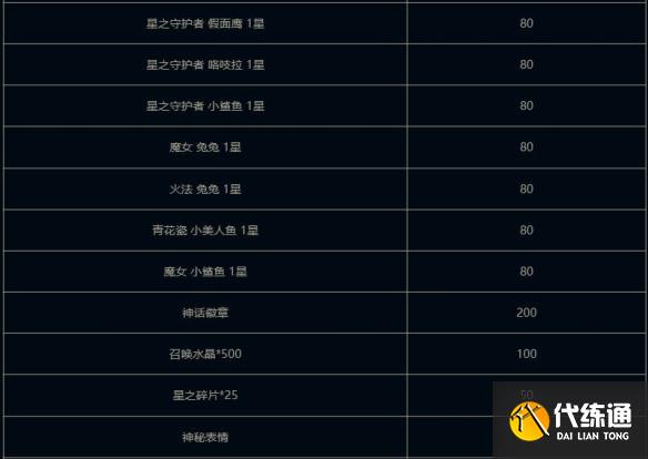 游侠网13