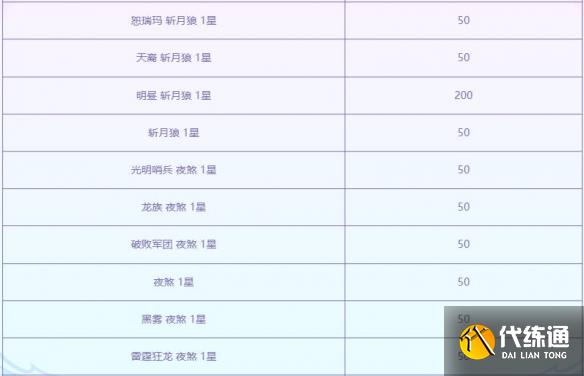 游侠网9