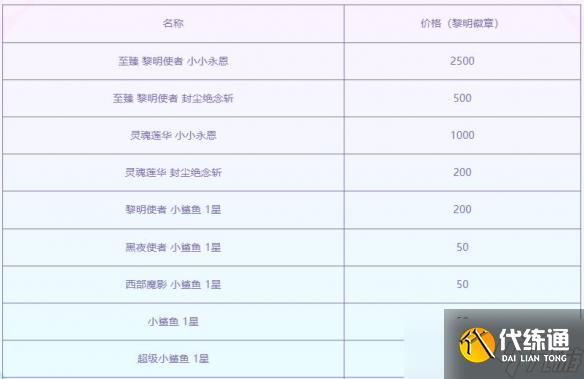 《云顶之弈》至臻黎明使者活动介绍
