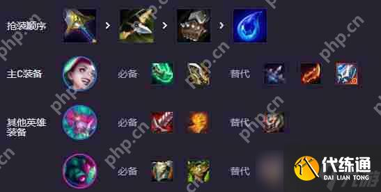 金铲铲之战s14街头恶魔主c阵容怎么玩 金铲铲之战s14街头恶魔主c阵容玩法解析