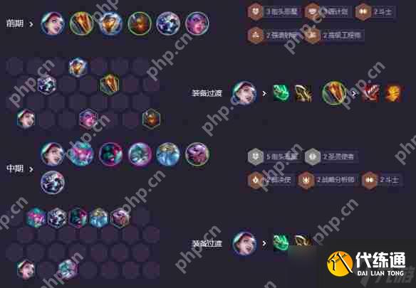 金铲铲之战s14街头恶魔主c阵容怎么玩 金铲铲之战s14街头恶魔主c阵容玩法解析