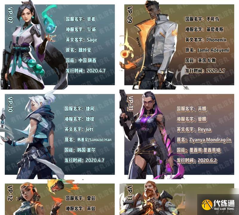 英雄聯盟契約的具體作用是什么？