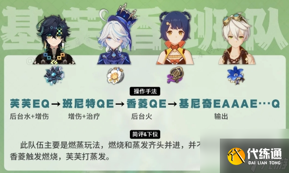 原神基尼奇的配队阵容有哪些