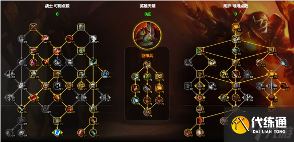 魔兽世界防战天赋怎么加点-11.1防战天赋加点推荐