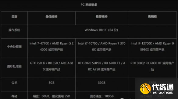 游侠网2