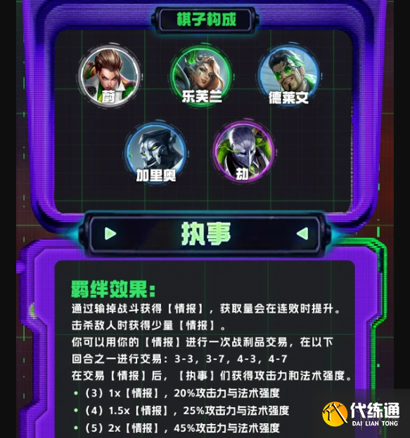 游侠网4