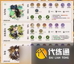 原神如何全面培养伊安珊
