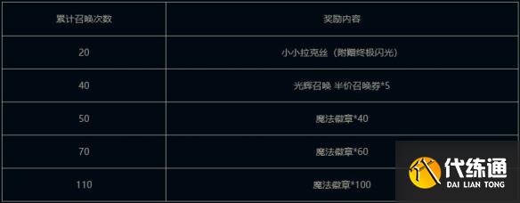 游侠网16