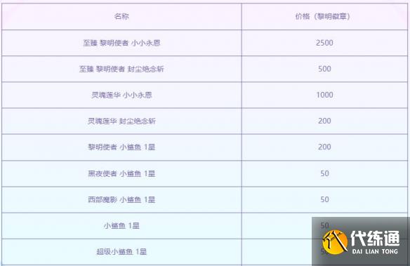 游侠网7