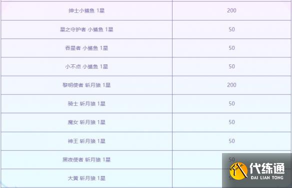 游侠网8
