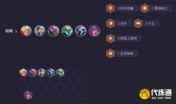 《云顶之弈手游》s14战略九五阵容搭配推荐
