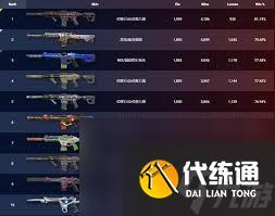 无畏契约2月21日上线时间公布