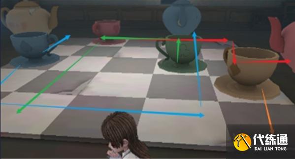第五人格ib恐怖美術館房間鑰匙在哪