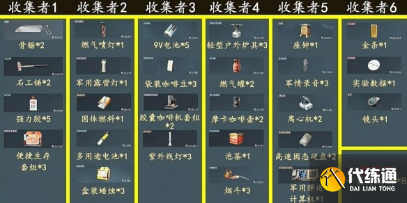 《三角洲行动》3x3保险箱流程一览