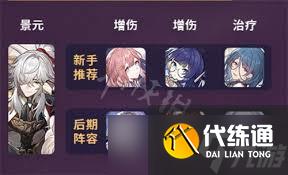 崩坏星穹铁道景元召唤队最强阵容搭配推荐