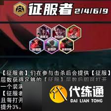 云顶之弈S13惊爆！铁血征服者羁绊棋子全，你绝对不能错过！
