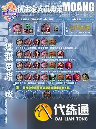 金铲铲之战4星蔚怎么出装最强