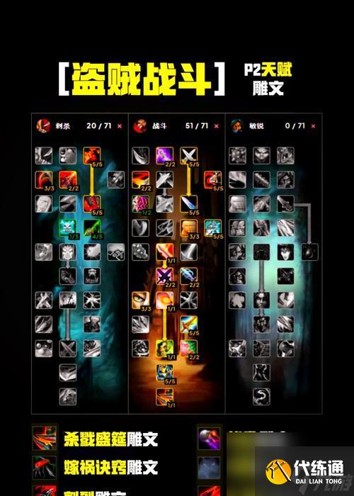 魔兽世界公主牌盗贼如何获得？获取公主牌盗贼的步骤是什么？