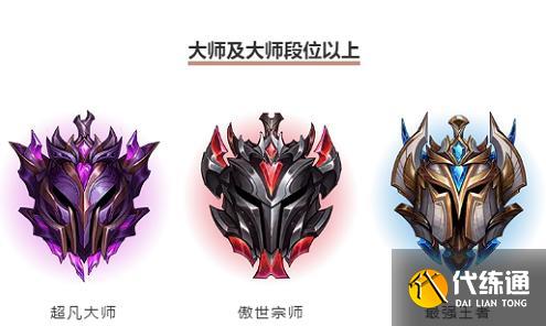 英雄聯盟手游掉分規則是什么