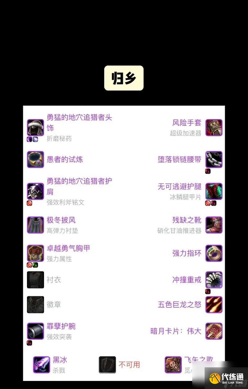 魔獸世界孤狼提升裝備等級的策略有哪些?