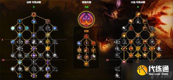 魔兽世界火法天赋怎么点 火法天赋加点攻略
