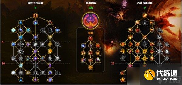 魔兽世界火法天赋怎么点 火法天赋加点攻略
