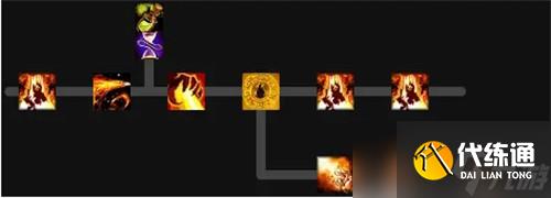 魔兽世界火法天赋怎么点 火法天赋加点攻略