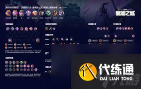 云顶之弈s14重装亚飞阵容怎么搭配